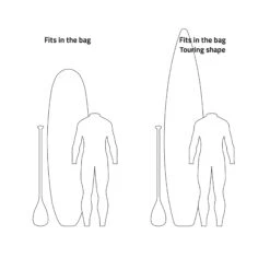 PROLIMIT SUP Boardbag Sport - 10'6"x31" 15 PROLIMIT SUP Boardbag Sport - 10'6"x31" -SUP Verkäufe 404.03205.000 3