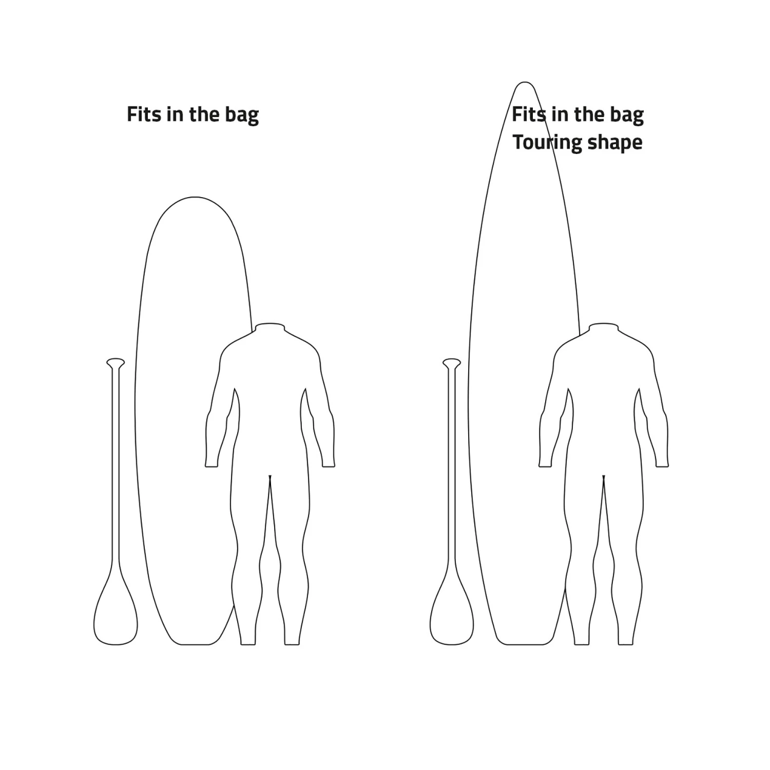 PROLIMIT SUP Boardbag Sport - 10'6"x31" 8 PROLIMIT SUP Boardbag Sport - 10'6"x31" – Bild 8